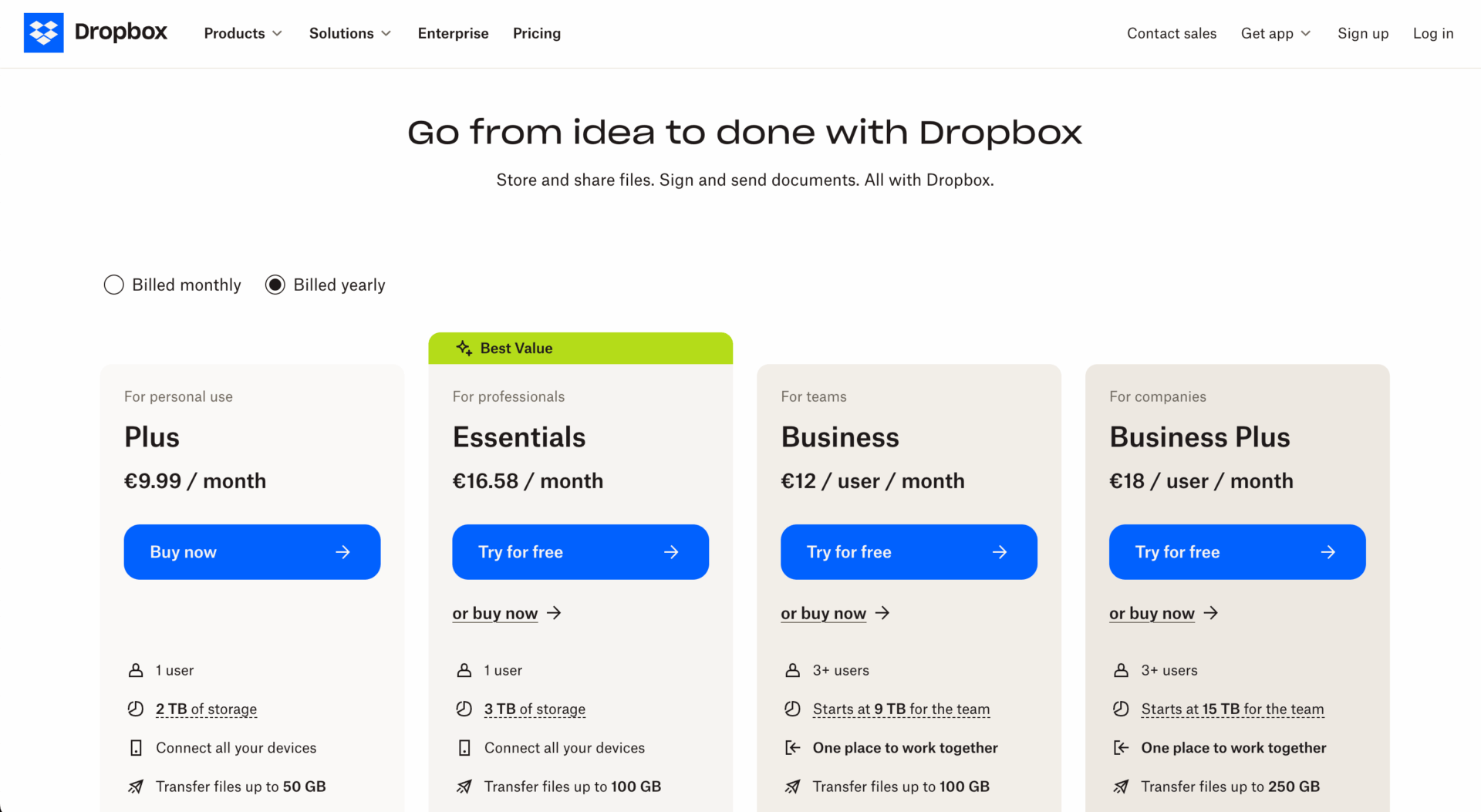 Screenshot of Dropbox pricing plans page, showing four options: Plus, Essentials, Business, and Business Plus, each with features, monthly prices, and blue buttons for “Buy now” or “Try for free.” Essentials plan is marked “Best Value.”.